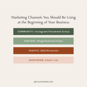 Marketing Channels You Should Be Using at the Beginning of Your Business